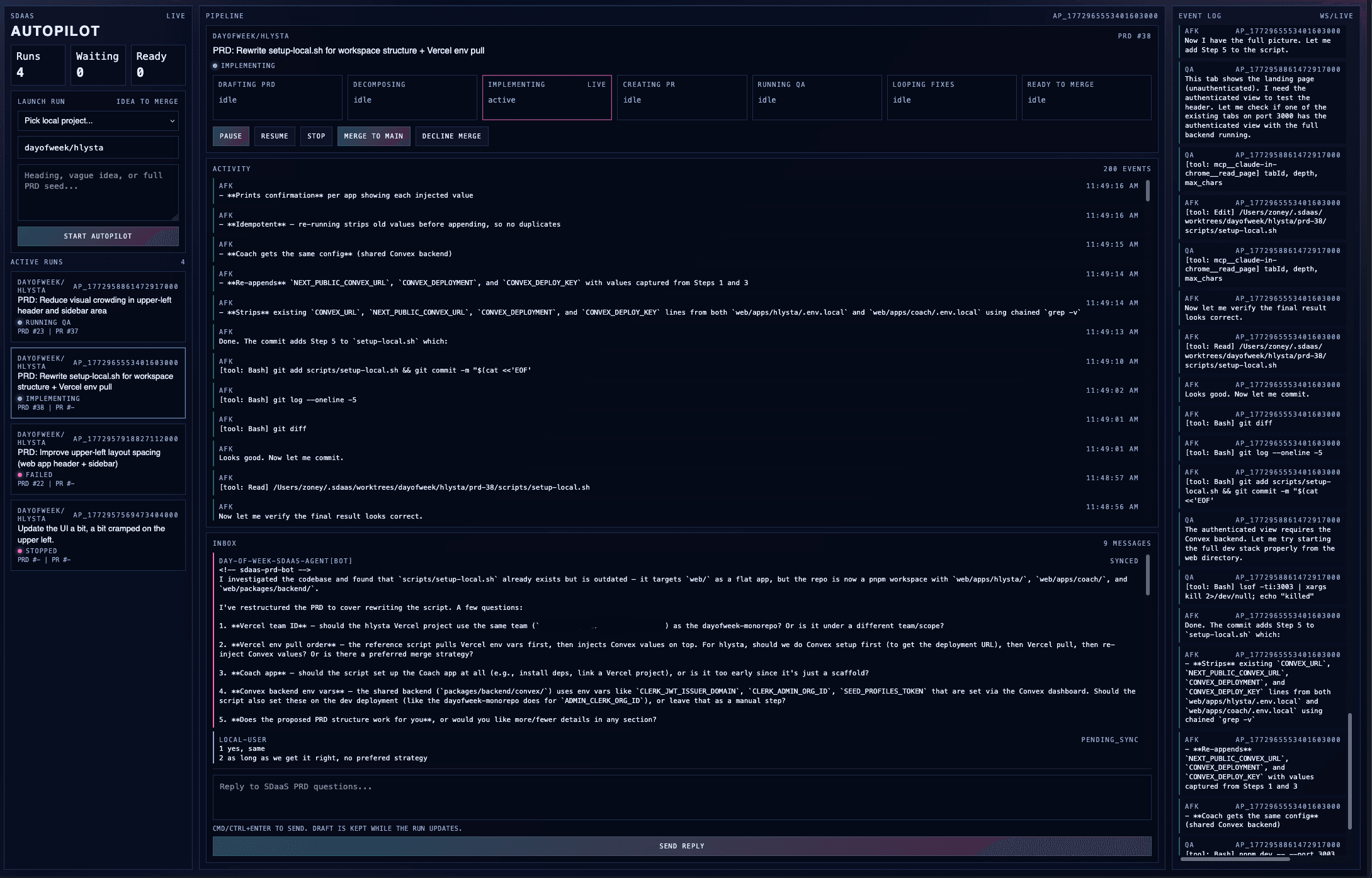 SDaaS Autopilot dashboard showing a pipeline run with stages from drafting PRD to ready to merge